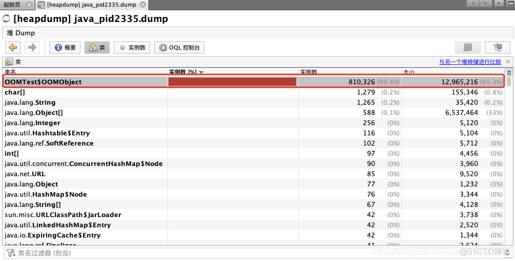 java查看dump文件 java dump oom_spring_03