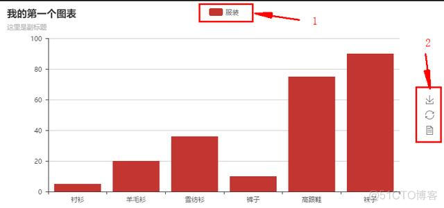 python 画图软件 python的画图工具_数据可视化_02