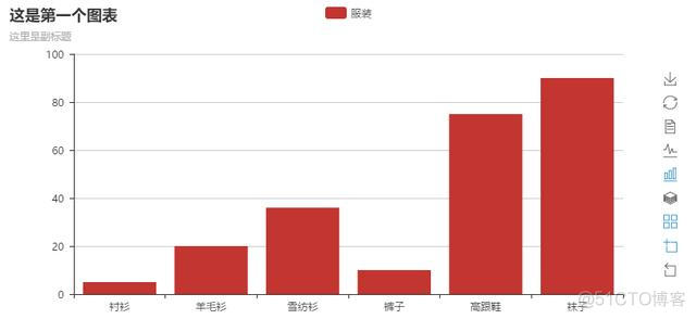 python 画图软件 python的画图工具_python 画图软件_03