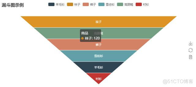 python 画图软件 python的画图工具_python_08