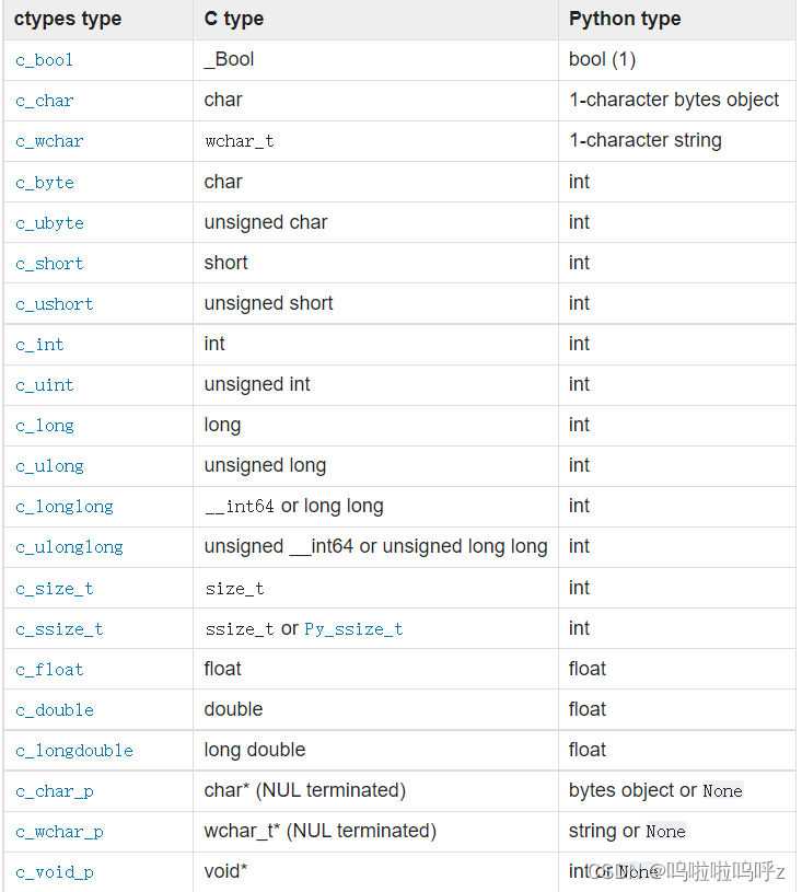 c封装成python python模型封装成c++动态库_c++_05