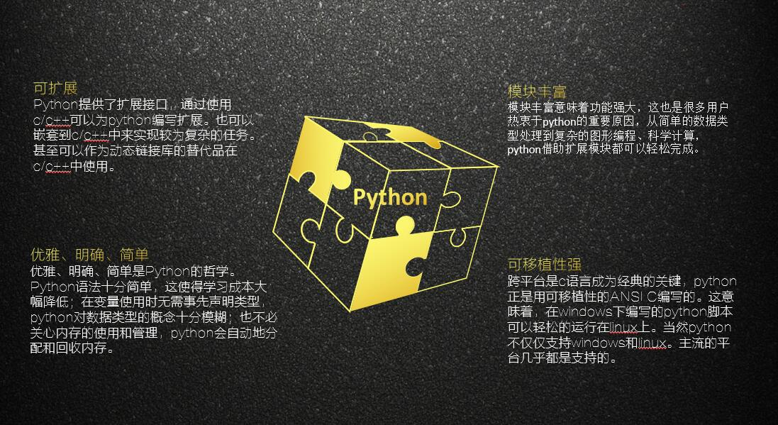 python哪个人创造的 python的发明人_开发语言_02