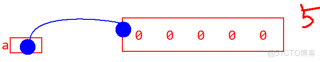 java数组视频教学 java数组笔记_System_02