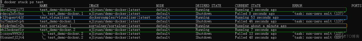 docker swarm stack docker swarm stack service_重启_12