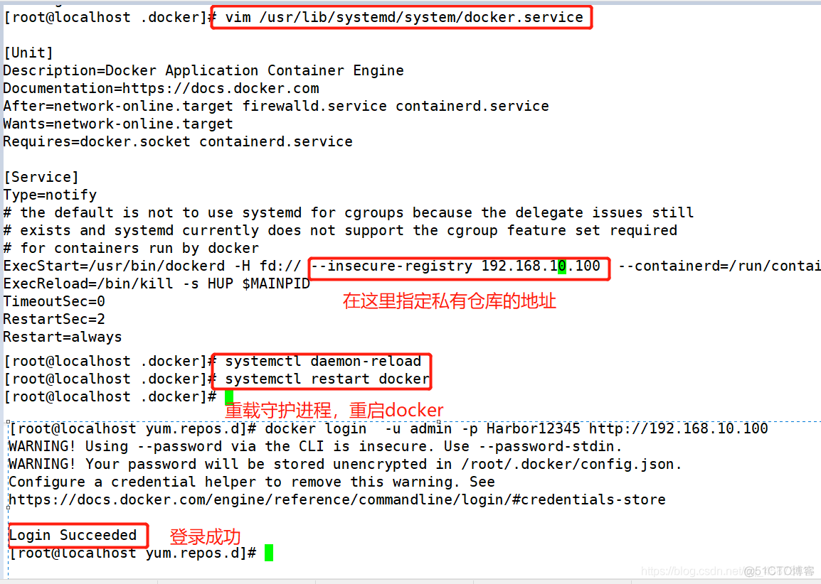 docker ipfs私有网络 用docker部署私有云的优势_docker_19