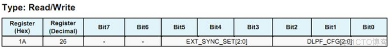 python pid agv 陀螺仪 mpu陀螺仪_寄存器_08