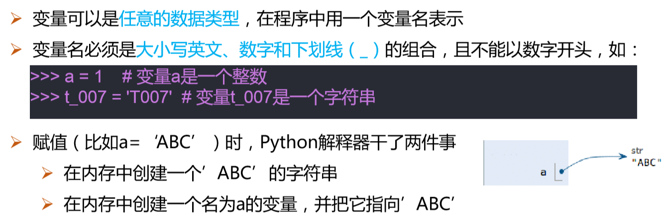 python入门基础教程ppt python入门课件_字符串_14