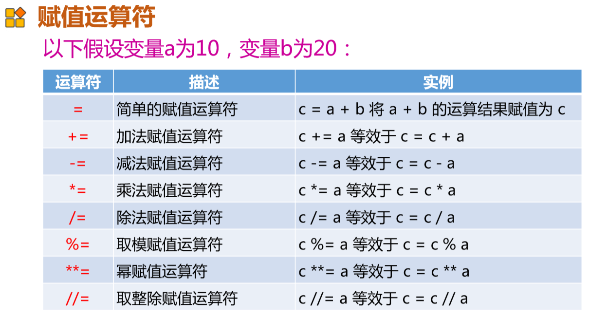 python入门基础教程ppt python入门课件_字符串_20