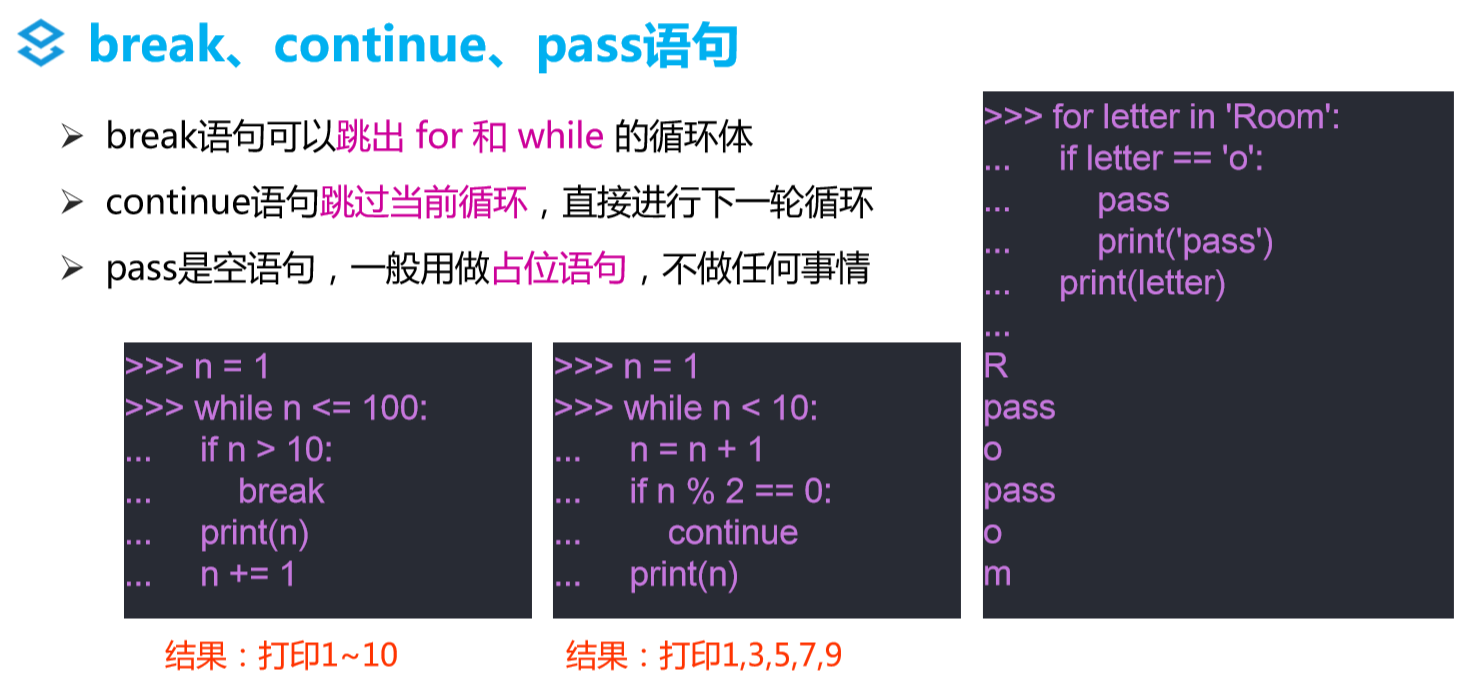 python入门基础教程ppt python入门课件_python入门基础教程ppt_28