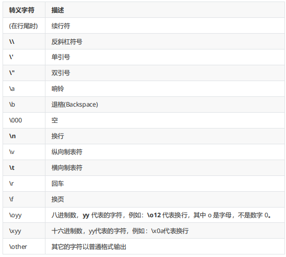 python入门基础教程ppt python入门课件_python入门基础教程ppt_31