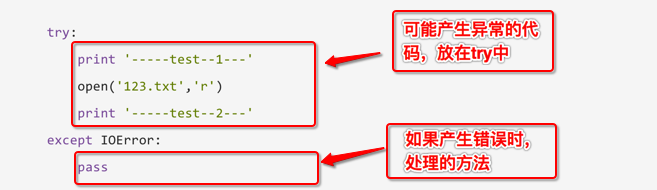 python入门基础教程ppt python入门课件_Python_41