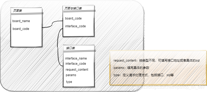 数据应用架构图 数据应用体系_数据_06