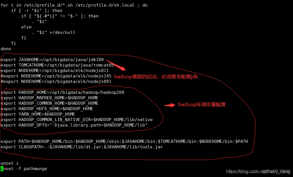 hadoop 自动化部署 部署hadoop集群_xml文件_02