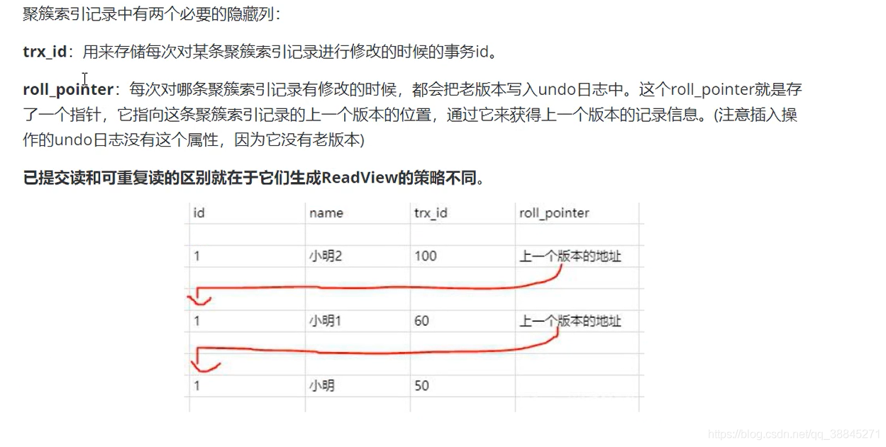 mysql索引设计的原则 mysql索引使用原则_数据_03