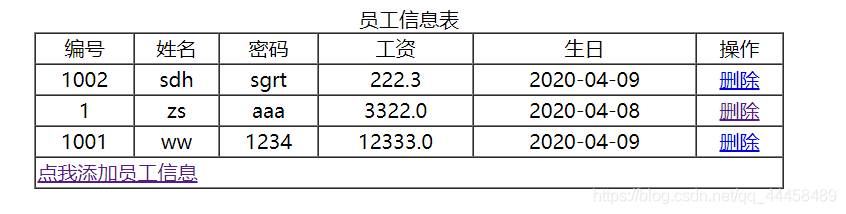 java编写员工类 java添加员工怎么写_java_51