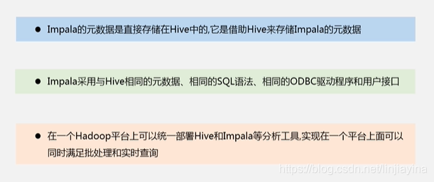 大数据仓库的设计原则 大数据仓库技术_数据_19