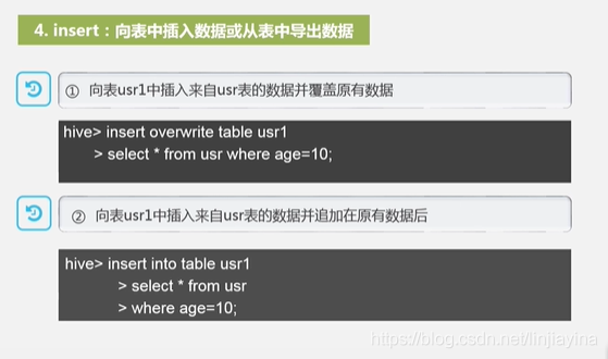 大数据仓库的设计原则 大数据仓库技术_数据仓库_35