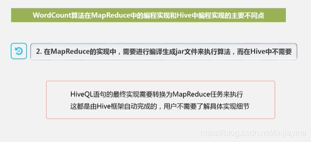 大数据仓库的设计原则 大数据仓库技术_数据_42