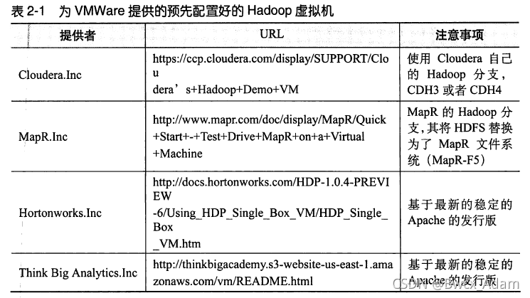 hive设置reduce数量 hive reduce_Hive_02