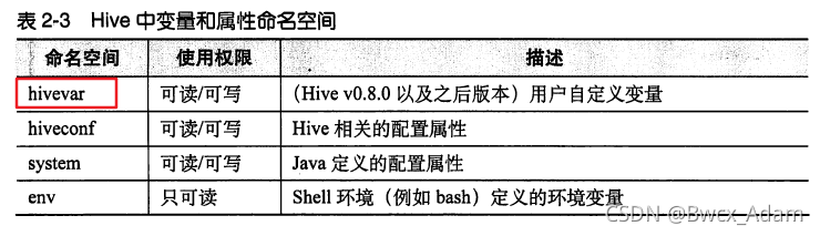 hive设置reduce数量 hive reduce_Hive_05