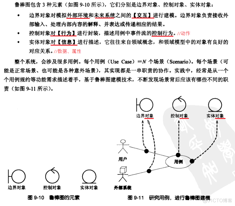 概念架构举例 概念框架图模板_Powered by 金山文档_15