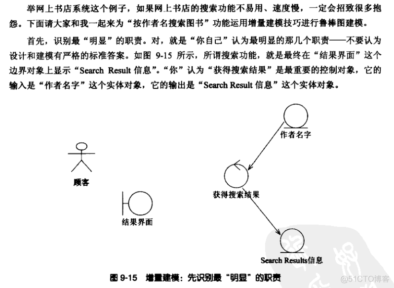 概念架构举例 概念框架图模板_Powered by 金山文档_22