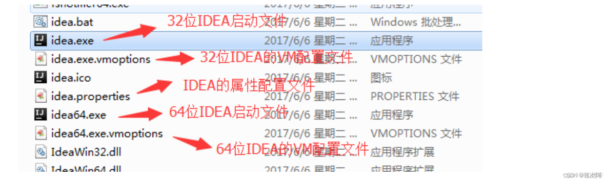 idv架构的开源软件 ide开发平台_idv架构的开源软件_16