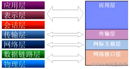 程序文件架构是什么 程序架构是什么意思_程序文件架构是什么_04