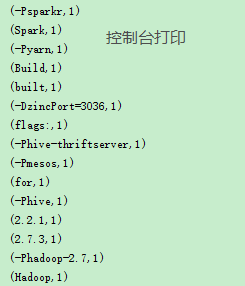 spark执行过程 spark 执行_spark执行过程_09