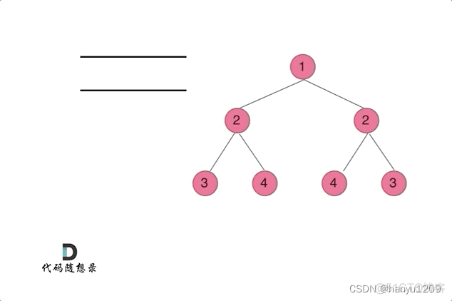 python sorted函数倒序 python倒序遍历_python_03