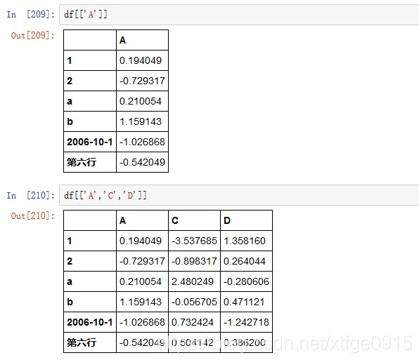 python生成dataframe数据 python dataframe创建_python生成dataframe数据_06