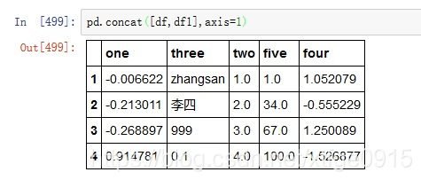 python生成dataframe数据 python dataframe创建_python_23