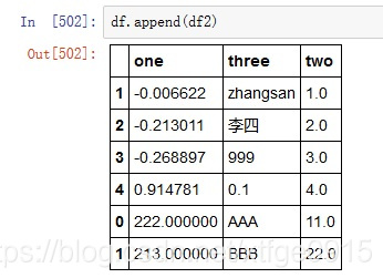 python生成dataframe数据 python dataframe创建_python生成dataframe数据_25