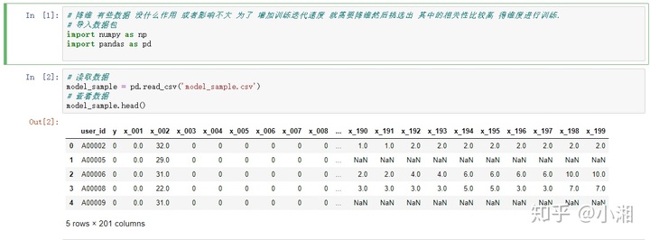 python计算相关系数r 如何用python做相关系数矩阵_数据