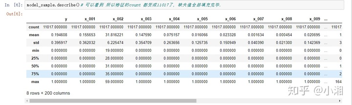 python计算相关系数r 如何用python做相关系数矩阵_归一化_03