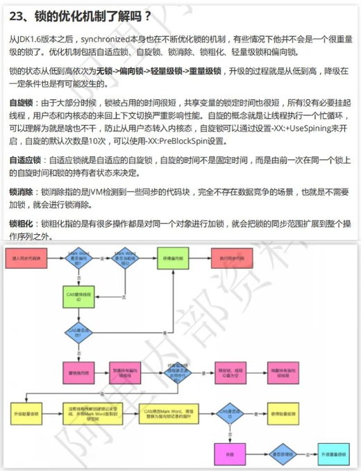 java out of memory javaoutofmemory修复方法_程序人生_03