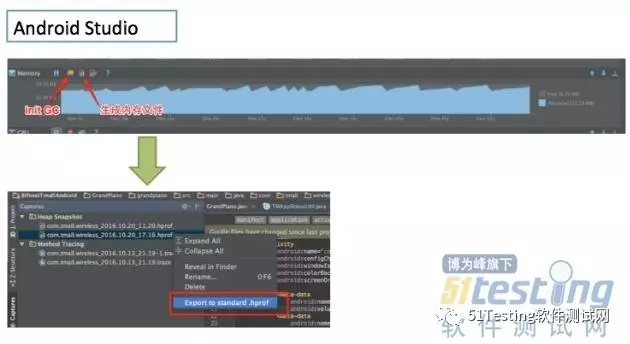 android内存抖动的主要原因 android内存泄漏排查方法_移动开发_03