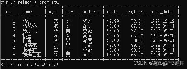 mysql创建一张学生表 mysql怎么创建一个学生表_表名_08