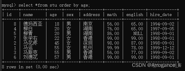 mysql创建一张学生表 mysql怎么创建一个学生表_数据库_21