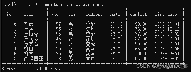 mysql创建一张学生表 mysql怎么创建一个学生表_数据库_22