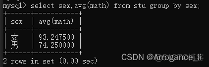 mysql创建一张学生表 mysql怎么创建一个学生表_mysql创建一张学生表_24