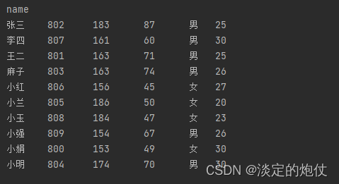 python字典转为dataframe 字典 转 dataframe_数据挖掘_02