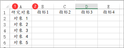 模糊综合评价法python程序 模糊综合评价法spssau_数据_05