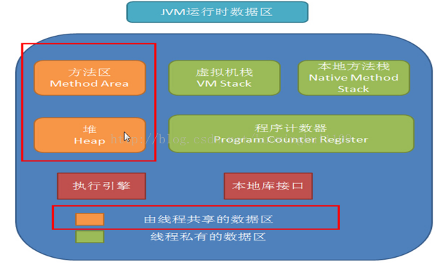 java写汇编 jvm汇编_经验分享_02