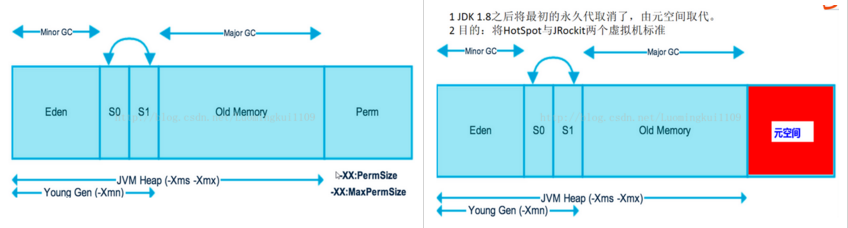 java写汇编 jvm汇编_java写汇编_04