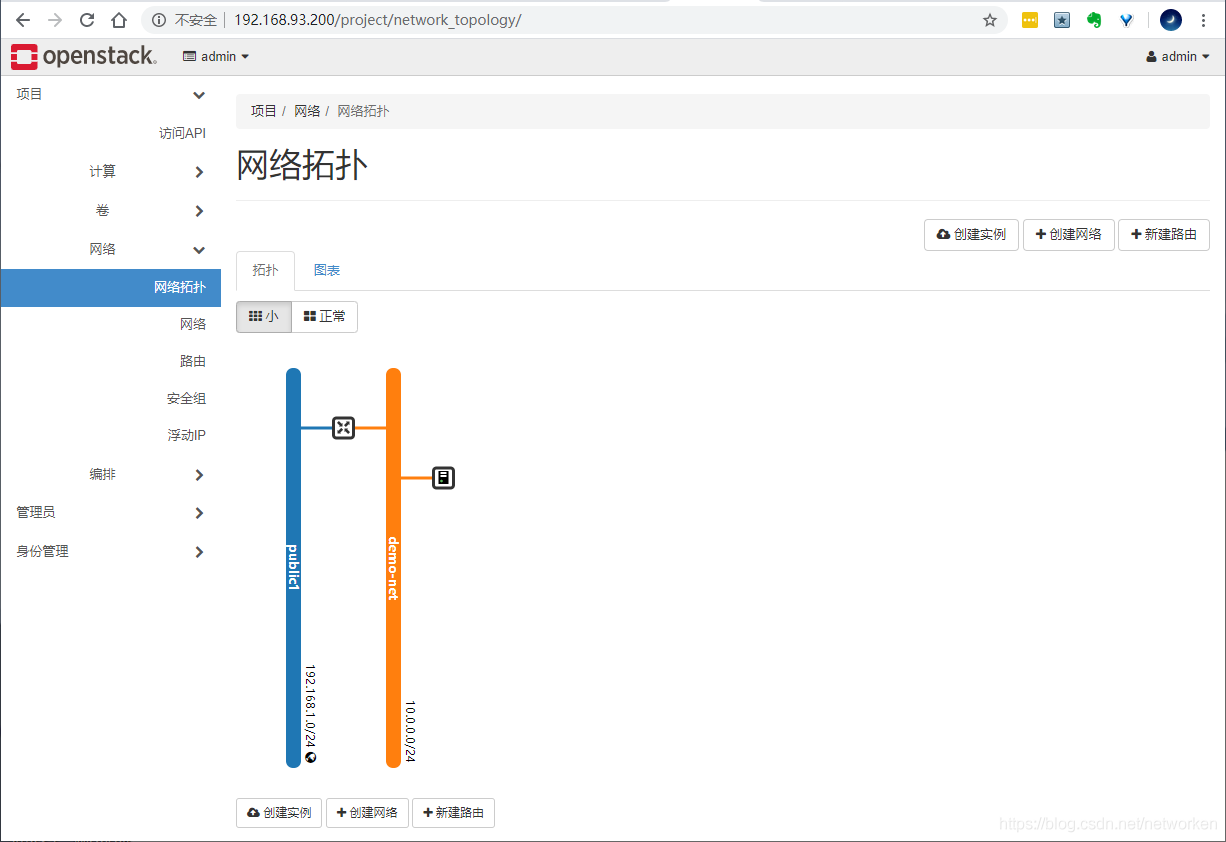 openstack高可用集群 上册 openstack集群部署_openstack高可用集群 上册