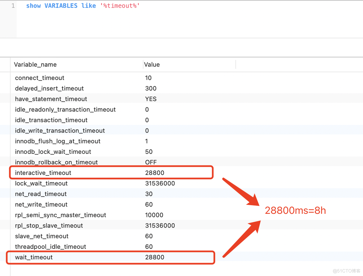 mysql数据库存储结构 mysql的存储结构是什么_存储引擎_03