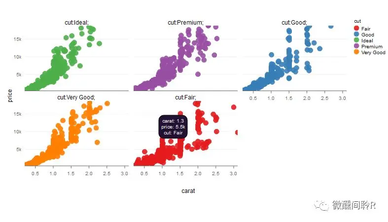 r语言可视化知乎 r语言可视化包_github_02
