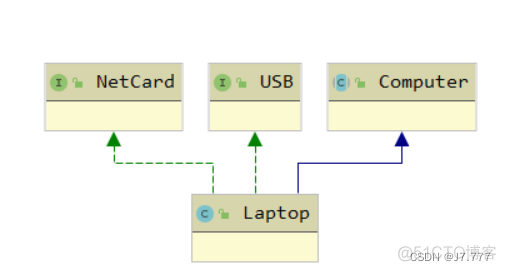 用java编写计算机 java编写计算机类_c#_05