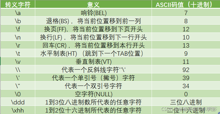 java核心知识点 java核心概念_多态_04